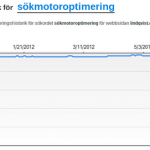 Ingen anledning till panik